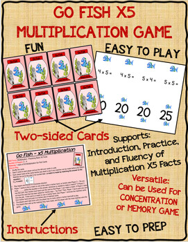 Preview of GO FISH X5 MULTIPLICATION MATH CARD GAME