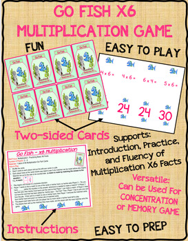 Preview of GO FISH X6 MULTIPLICATION MATH CARD GAME