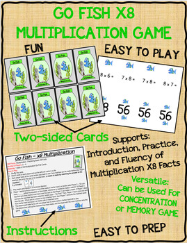 Preview of GO FISH X8 MULTIPLICATION MATH CARD GAME