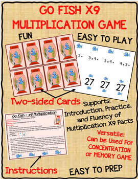Preview of GO FISH X9 MULTIPLICATION MATH CARD GAME