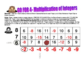 Preview of GO FOR 4- A Multiplication of Integers Game