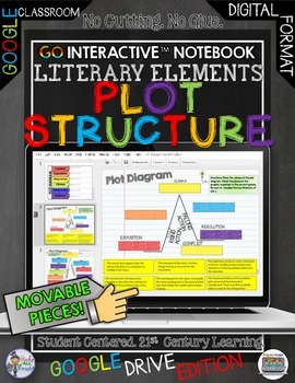 Preview of Plot Diagram, Story Map, Google Drive Paperless Digital Notebook