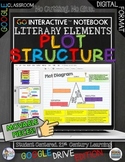 Plot Diagram, Story Map, Google Drive Paperless Digital Notebook