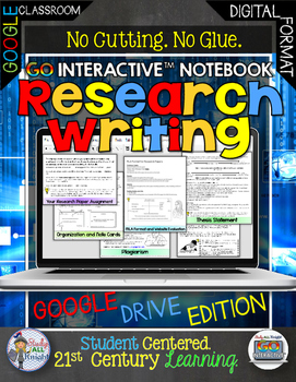Preview of Research Writing Digital Notebook Paperless Google Drive Resource