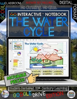 Preview of Water Cycle Digital Notebook Paperless Google Drive Resource