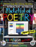 Poetry Digital Notebook Paperless Google Drive Spring Activity