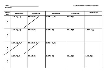 Preview of GO MATH Chapter 7 Homework Standards and Test Data Analysis