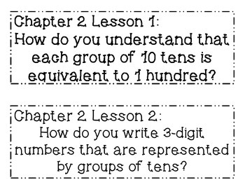 Essential Questions For Math Grade 2 - slidesharetrick