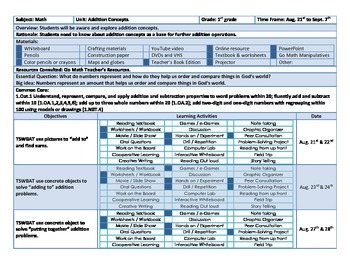GO Math! First Grade Unit & Daily Curriculum Guide for the WHOLE YEAR!!!