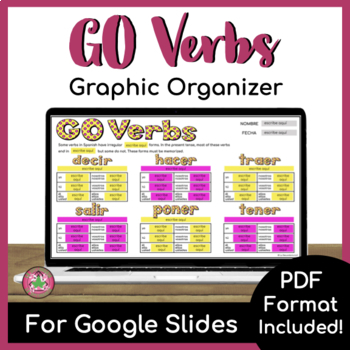 Preview of GO Verbs Graphic Organizer |  PRINT + DIGITAL