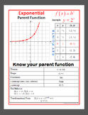 POSTER - Characteristics of Exponential Parent Function