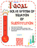 GOAL NO PREP - Solve System of equation by Substitution Le