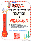 GOAL NO PREP - Solve System of equations by Graphing Level