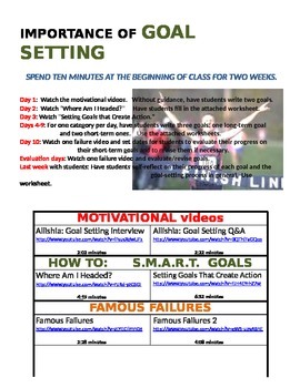 Preview of GOAL-SETTING Unit presented in 10-minute segments over 3 weeks