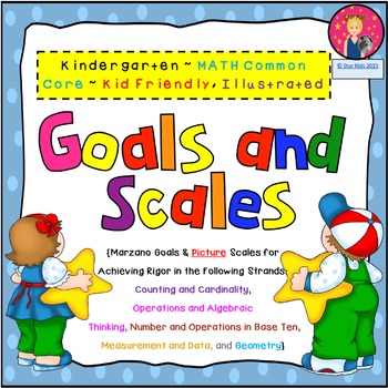 Preview of GOALS AND SCALES FOR KINDERGARTEN - MEET COMMON CORE STANDARDS
