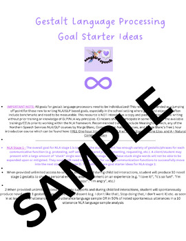 Preview of GOALS BUNDLE: Neurodiversity Affirming Social Communication and GLP goal guides