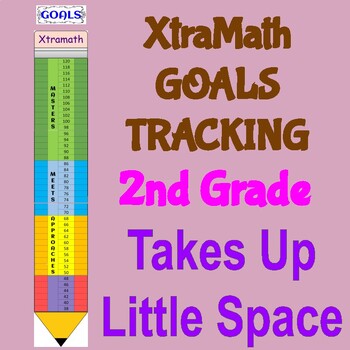 Preview of GOALS TRACKING FOR XtraMath - 2nd GRADE