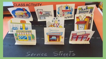 Preview of GOODS AND SERVICES STREETS - 3 Activities - English & Spanish