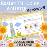 GOOGLE DOCS & Excel--Easter Fill Color Activity for Grades 3-8