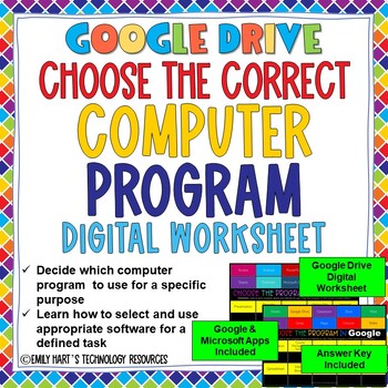 Google Drive, Information Resources and Technology