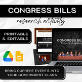 GOOGLE DRIVE Government | Congress Bills Research Activity