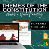 GOOGLE DRIVE | Government Themes of the Constitution Lectu