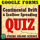 GOOGLE FORMS Continental Drift and Seafloor Spreading QUIZ