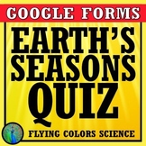 GOOGLE FORMS Earth's Tilt Seasons Quiz Middle School NGSS 