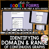 GOOGLE FORMS Identifying the Domain and Range of Continuou