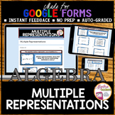 GOOGLE FORMS Linear Functions | Multiple Representations