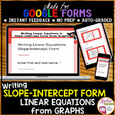 GOOGLE FORMS Writing Linear Equations in Slope Intercept Form