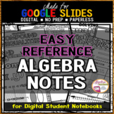 GOOGLE SLIDES Algebra 1 Digital Resource Reference Notes
