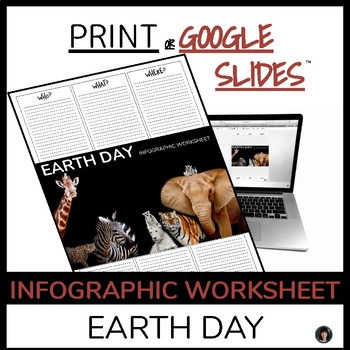 Preview of GOOGLE SLIDES EARTH DAY | EARTH DAY (INTERACTIVE OR PRINT)