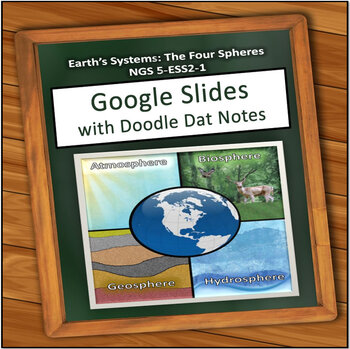 Preview of GOOGLE SLIDES!  Earth's Systems Interact: The 4 Spheres: PPt & Doodle Dat Notes