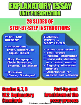 Preview of GOOGLE SLIDES- Explanatory Essay - Step by Step Presentation