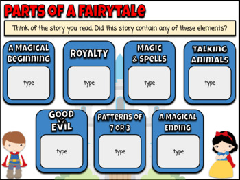 Preview of GOOGLE SLIDES: Fairytale Parts Graphic Organizer, Anchor Charts (Snow White)