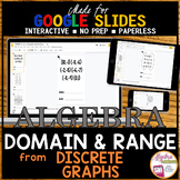 GOOGLE SLIDES Identifying the Domain and Range | Discrete Graphs