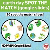 GOOGLE SLIDES VERSION: EARTH DAY themed virtual spot the m