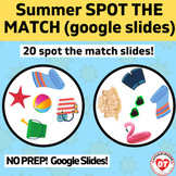 GOOGLE SLIDES VERSION: SUMMER themed virtual spot it / spo