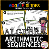 GOOGLE SLIDES Writing Arithmetic Sequences from Patterns