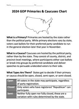 Preview of GOP Primaries & Caucuses Chart: Map the 2024 Republican Presidential Primary!