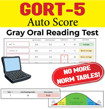 Preview of GORT-5 Automatic Score Calculator (Gray Oral Reading Test) Literacy ELA Reading