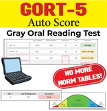 GORT-5 Automatic Score Calculator (Gray Oral Reading Test)