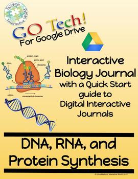 Preview of GOTech!! Digital Interactive Biology Journal - DNA, RNA, and Protein Synthesis