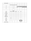 GPA Calculator (Excel)