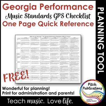Preview of GPS Georgia Music Standards K-5: One Page Handy Reference