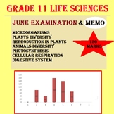 GR 11 LIFE SCIENCES JUNE EXAMINATION WITH MEMORANDUM