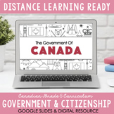 GR. 5 CANADIAN SOCIAL STUDIES: Government & Citizenship #D