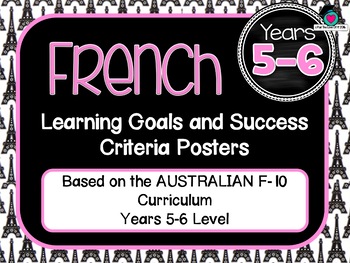 Preview of GRADE 5-6 FRENCH  Au. Curric. Learning Goals & Success Criteria Posters.