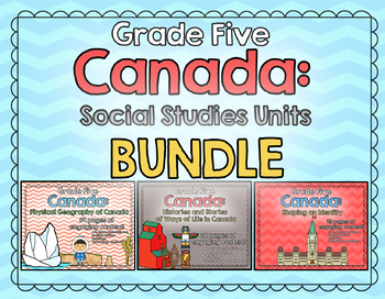 Preview of GRADE 5 BUNDLE - Canada: Geography, Stories, and Identity